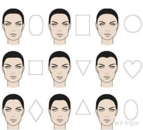三角脸型面相如何_长脸型面相_脸型不对称面相