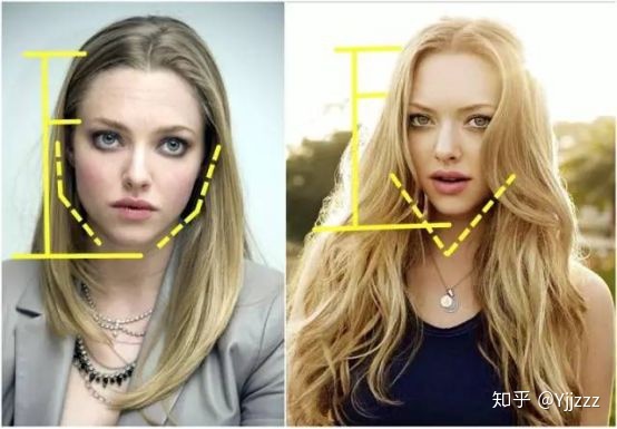 长脸型面相_三角脸型面相如何_脸型不对称面相
