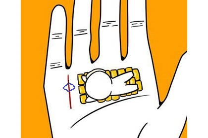 星座网：怎么看手相财运线有岛纹代表什么意思