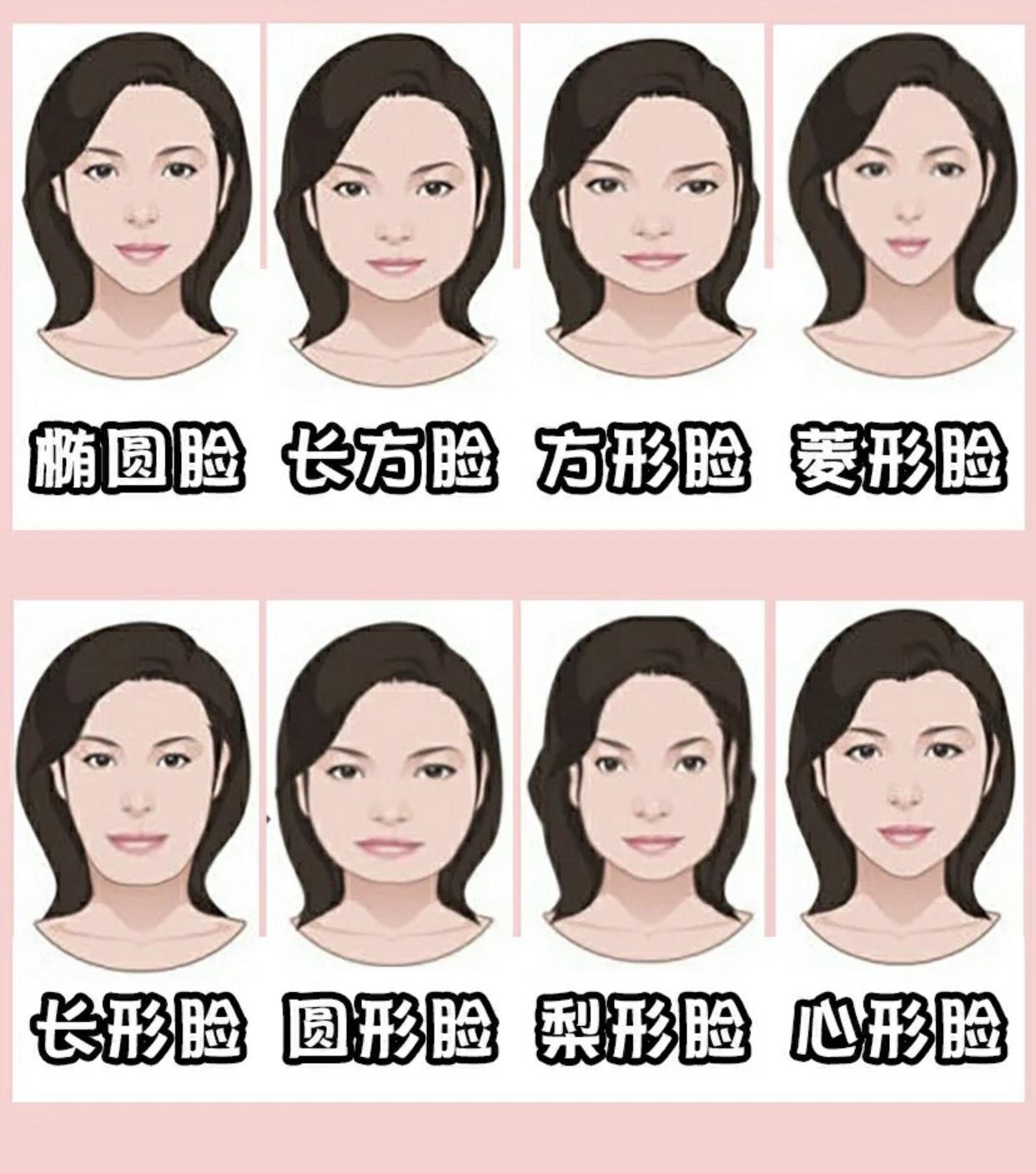 
如何判断脸型是否适合自己的妆容？看这4点就清楚