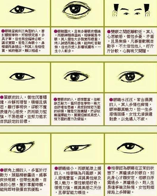 眼大黑睛的面相特征，看看你是哪种？