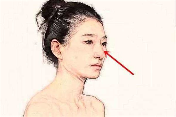 歪鼻子面相 人体全身痣相图解有一种说法叫做面无善痣的位置