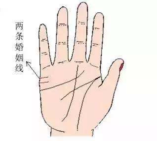 手纹风水堂:如何看手纹中的感情线手纹