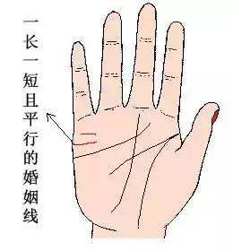 手纹风水堂:如何看手纹中的感情线手纹