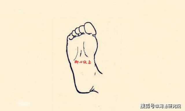 脚上的一颗痣是什么意思？你有什么看法？