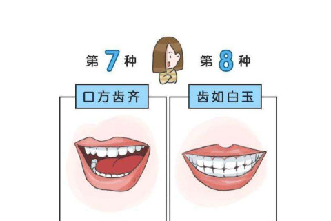你知道一个牙齿不齐的人面相是有哪些特征吗？