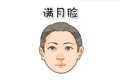 “九善”面相，是中华传统面相学中评判女子面相好坏的重要标准