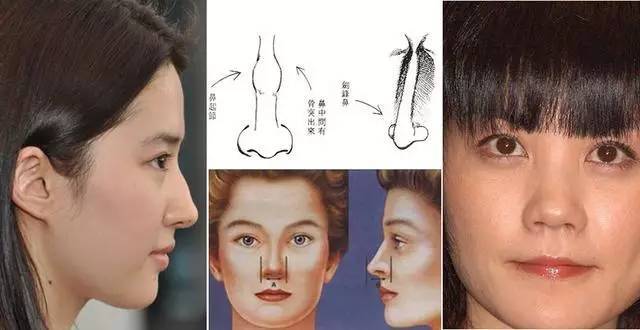 下颌角的人面相分析尖下巴的女人好不好